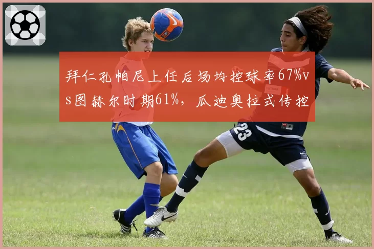 拜仁孔帕尼上任后场均控球率67%vs图赫尔时期61%，瓜迪奥拉式传控真能驾驭德甲？